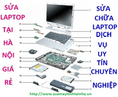 Sửa chữa laptop tại nhà hà nội